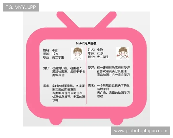 欧博app登录页面设计技巧与提升用户体验的实用方法