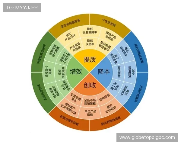 探索db娱乐预测的核心技术与方法论提升预测准确度的实用技巧